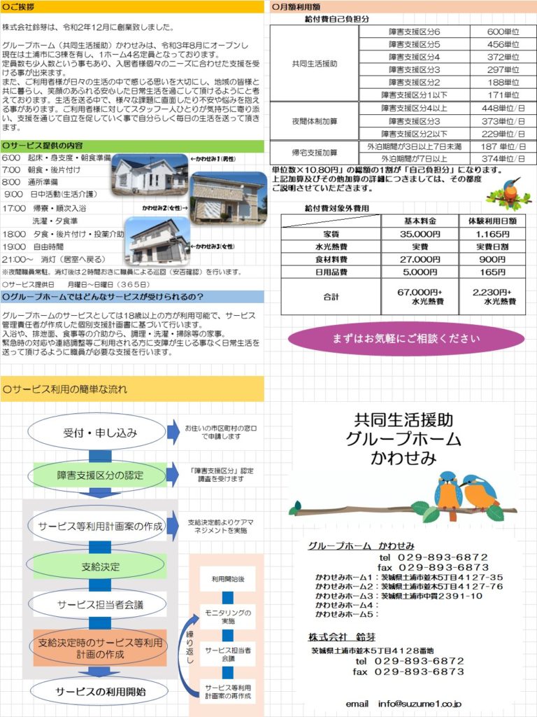 画像：グループホームのパンフレットの内容です
